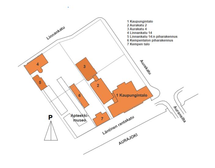 Kaupungintalon korttelin rakennukset piirros.