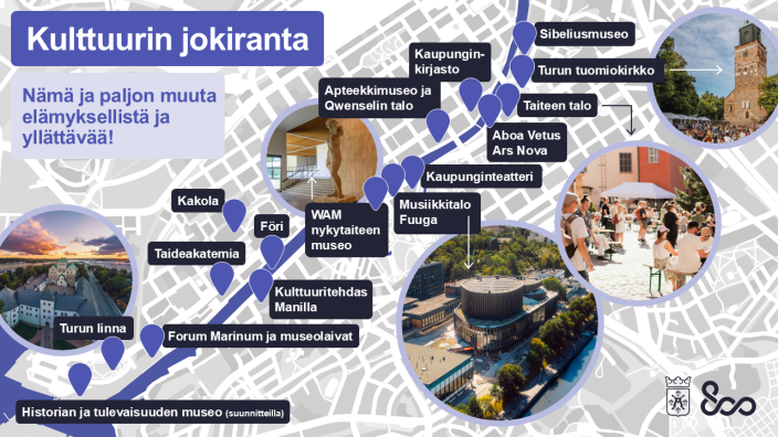 Kulttuurin jokirannan toimijoita kartalle sijoitettuna.