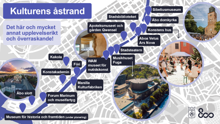 Aktörer i Kulturens åstrand placerade på kartan.