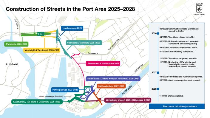 Map of the project area showing the progress of works on a timeline.