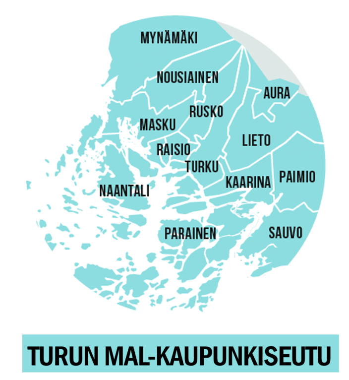 Kaupunkiseutusuunnitelma Logo