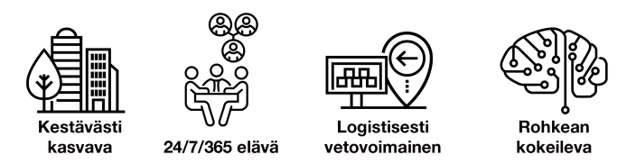 Kuvituskuva Tiedepuiston DNA:n eri osioille